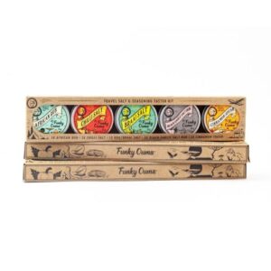 Traveling Tiny Tasters